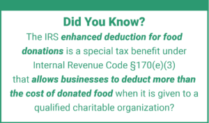 Info Graphic IRS food donations